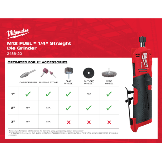 Milwaukee M12 FUEL™ Straight Die Grinder 2 Battery Kit, Model 2486-22* - Image 2