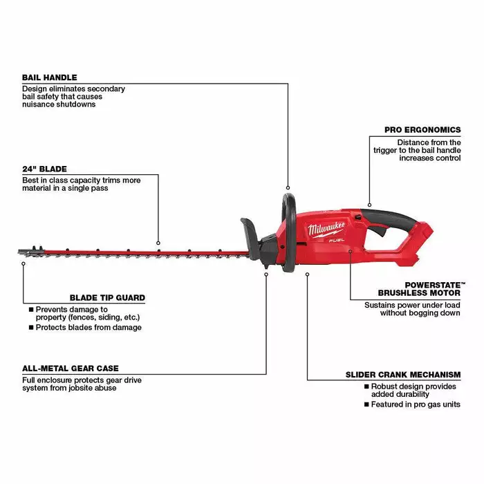 Milwaukee M18 FUEL™ Hedge Trimmer (Tool Only), Model 2726-20 - Image 2